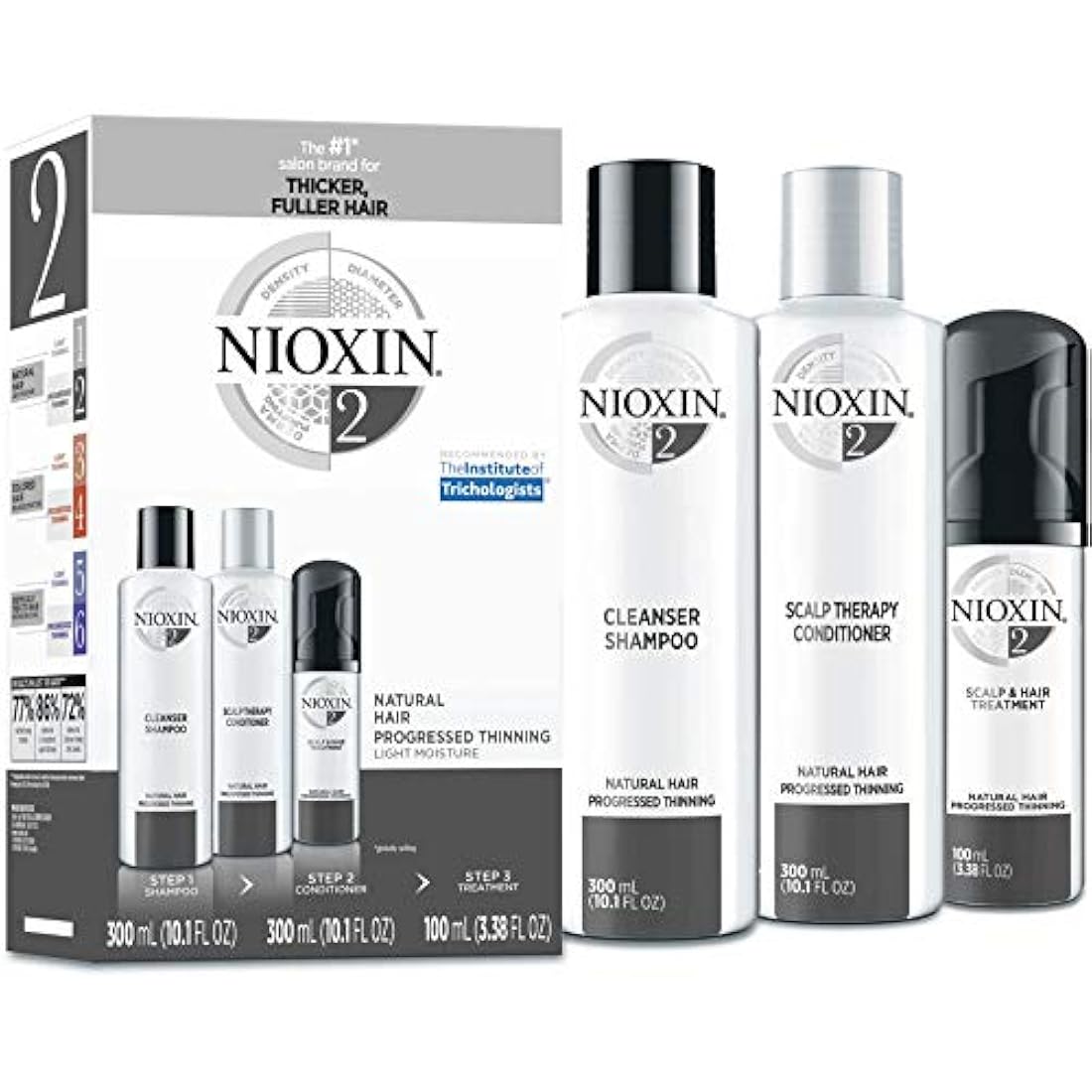 Kit de cuidado del cabello para cabello