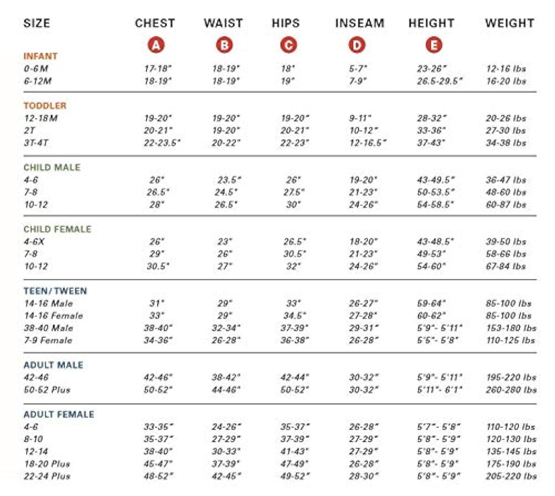 Disfraz clásico de Elena Disney