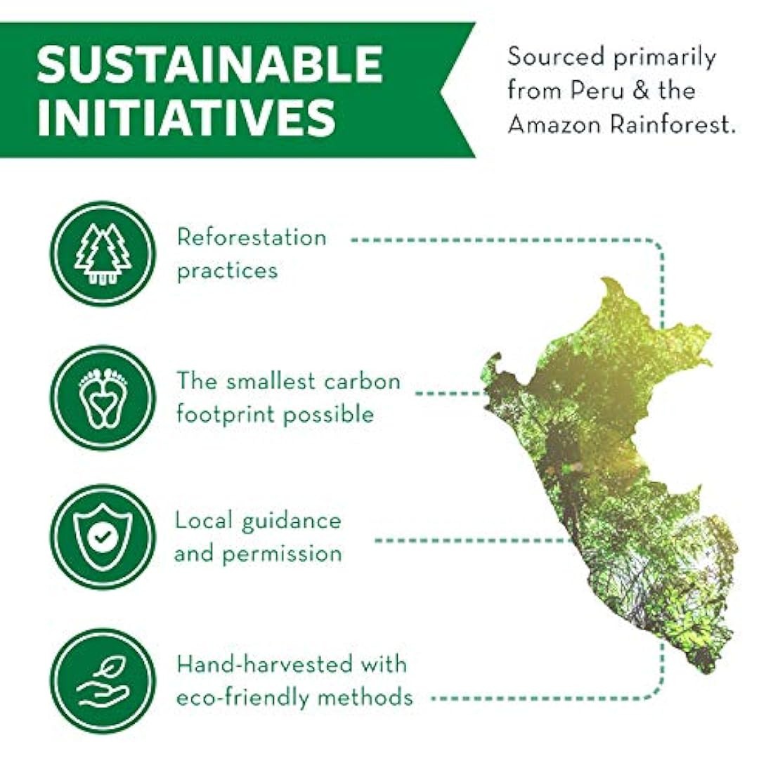 NutraMedix - suplementos nutricionales en gotas