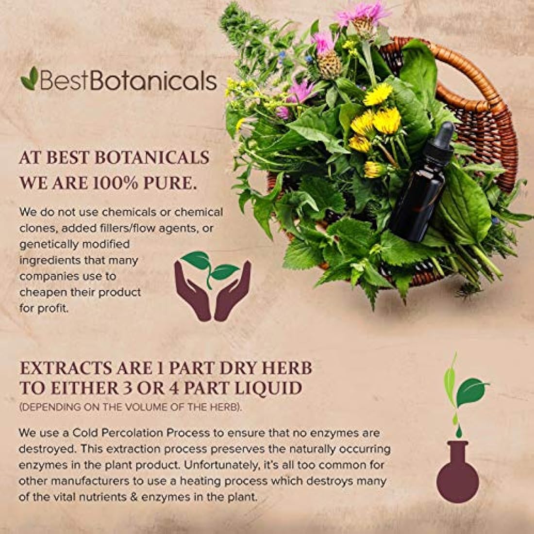 Best botánicos Uva Ursi Leaf Powder 16 oz.