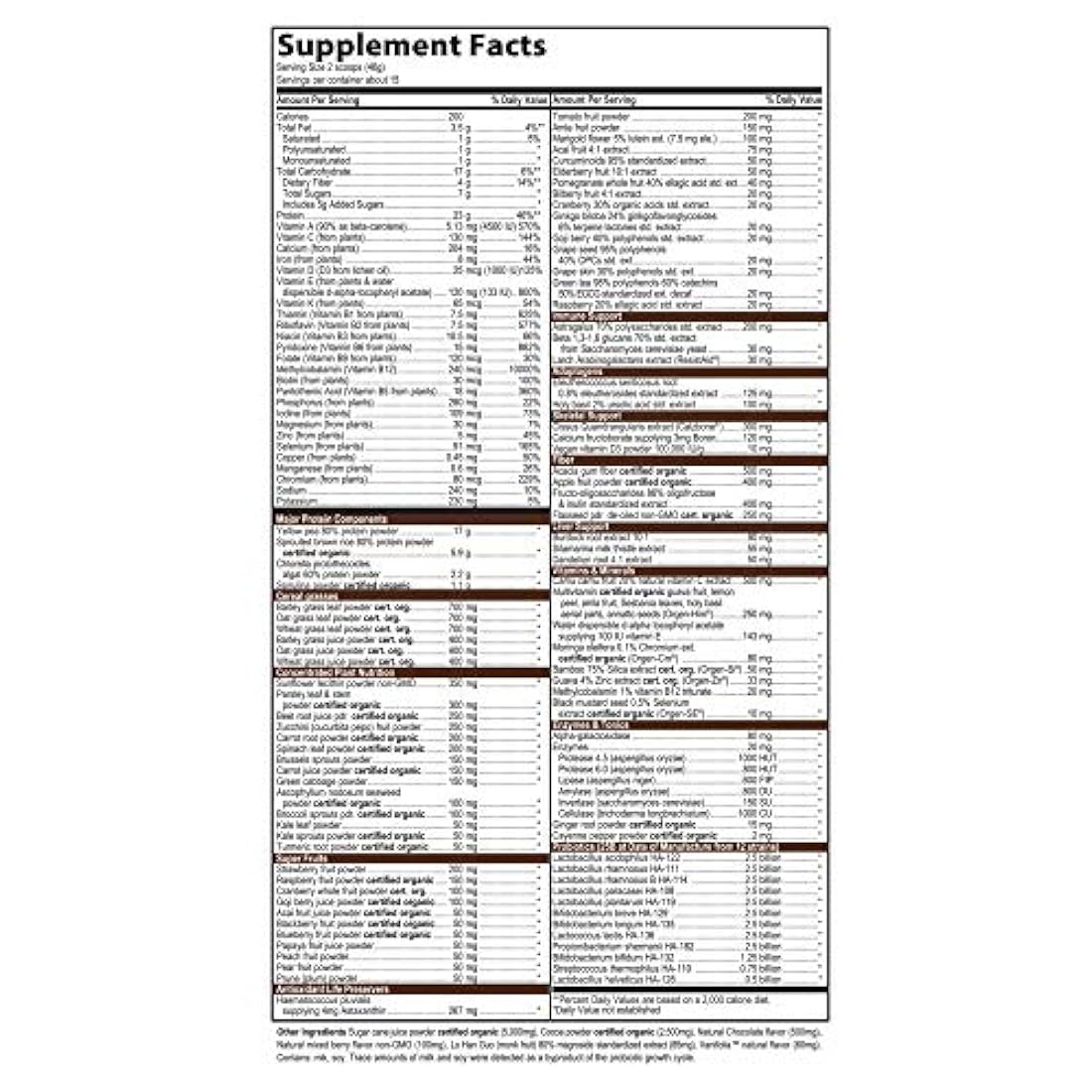 Salud vibrante máxima vibrancia batido de comidas