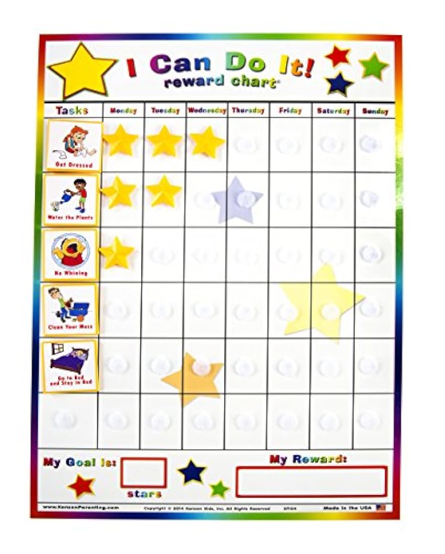 Kenson Kids I Can Do It Cuadro de responsabilidades