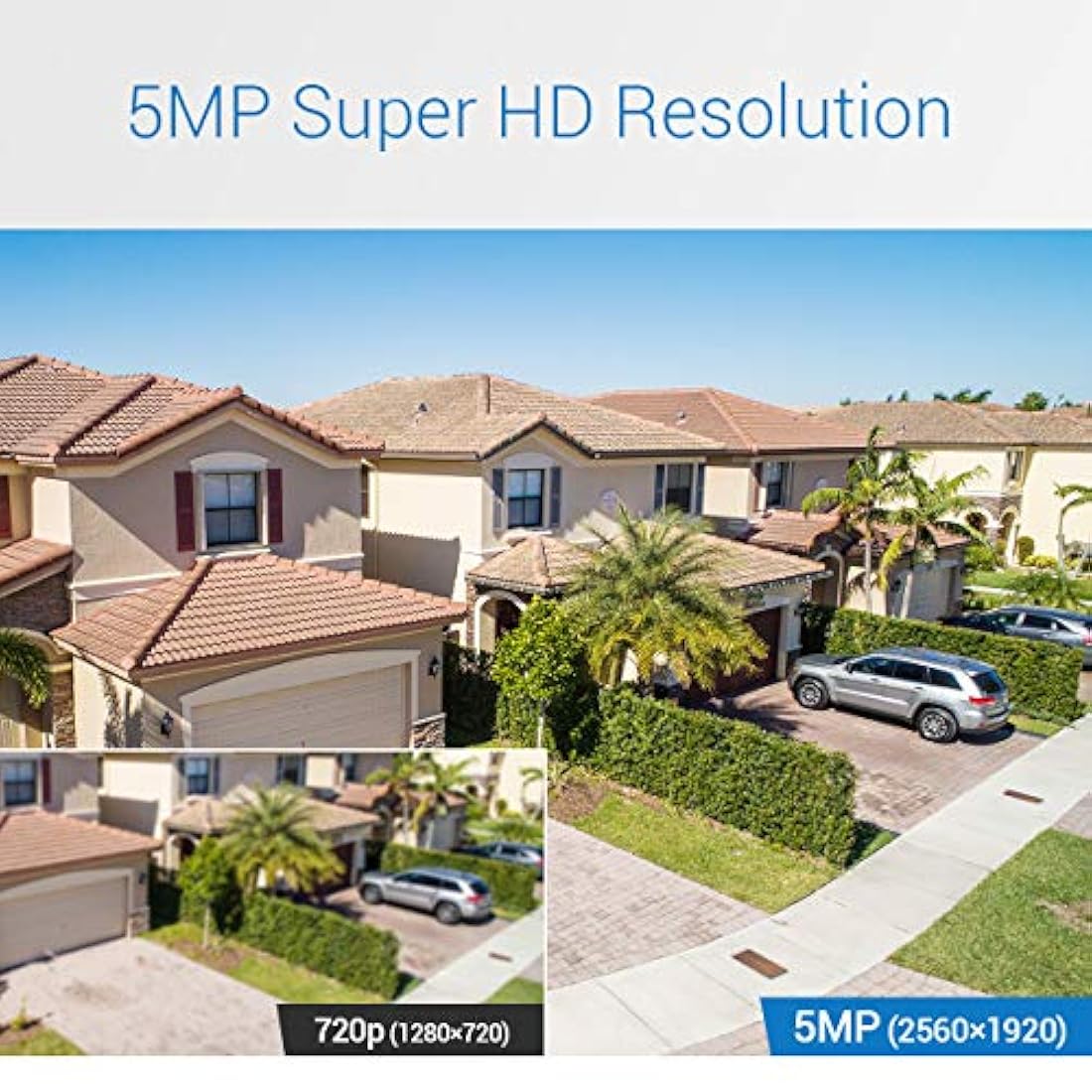 ANNKE 5MP PoE sistema de cámara de seguridad doméstica