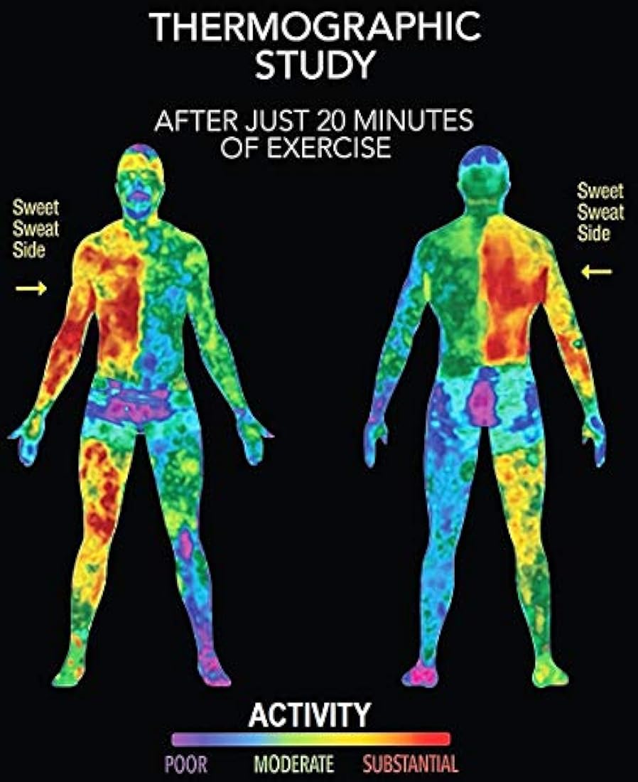 Gel de coco para entrenamiento frasco 'XL' de 13.5oz