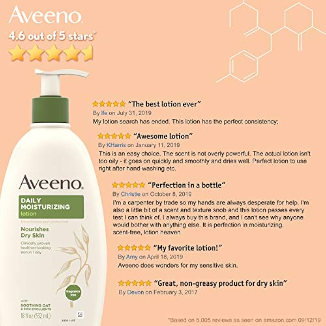 Loción hidratante para uso diario humectante