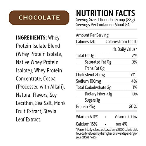 Proteina sabor a Chocolate 4 libras