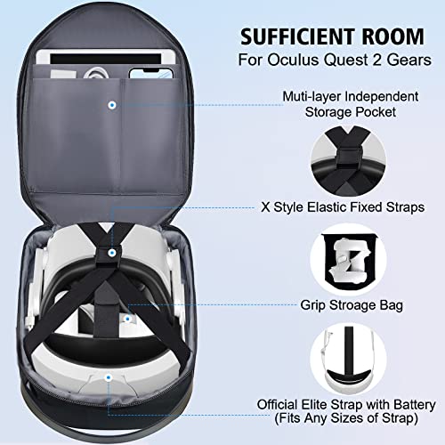 Funda de transporte para auriculares Meta/Oculus Quest 2 VR