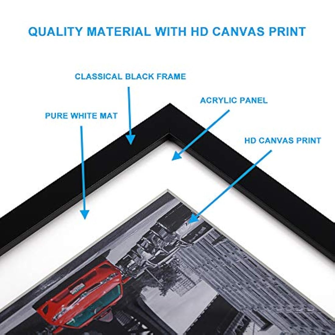 piezas de arte de pared enmarcado
