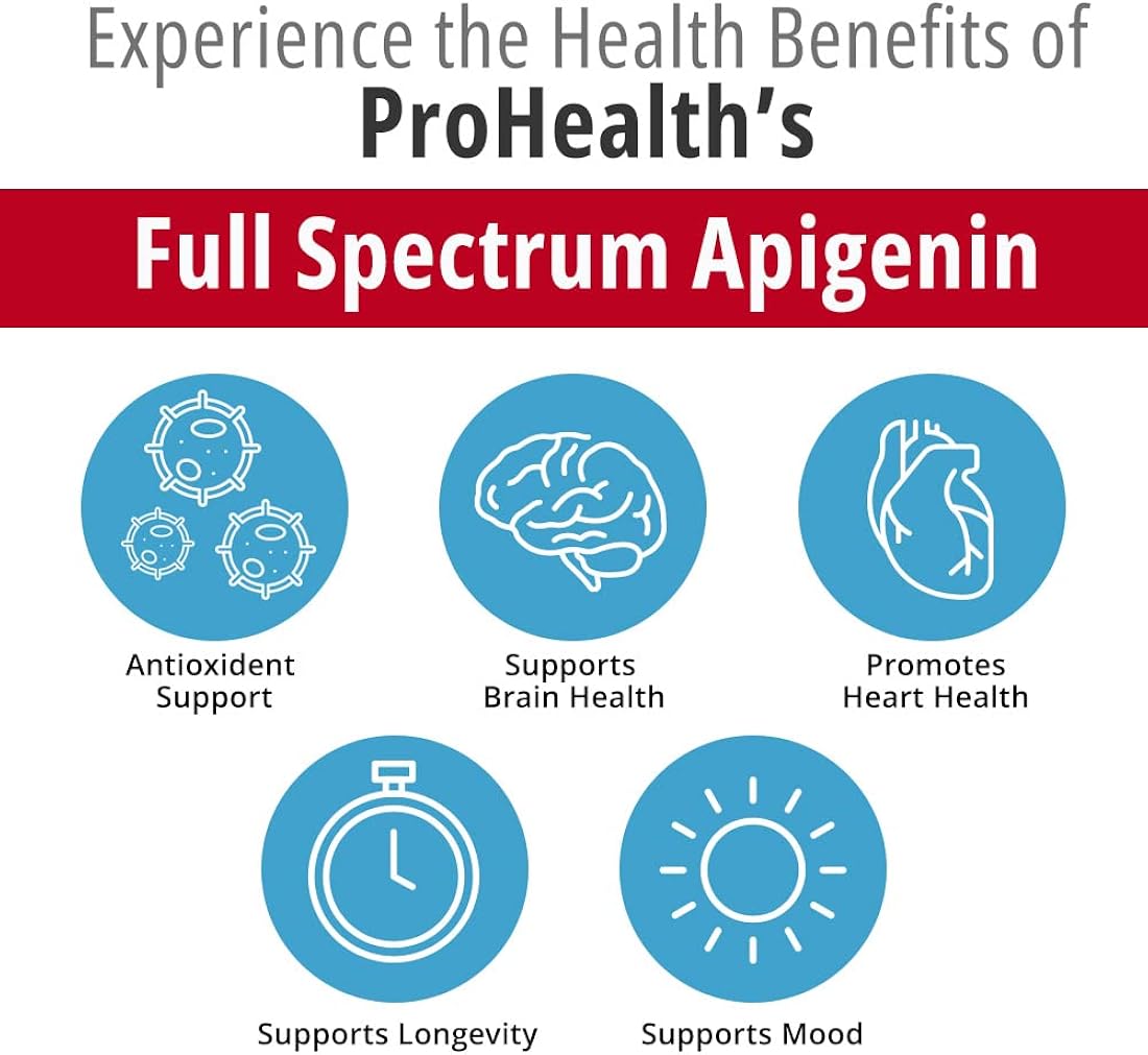 Suplementos ProHealth Apigenina de espectro completo