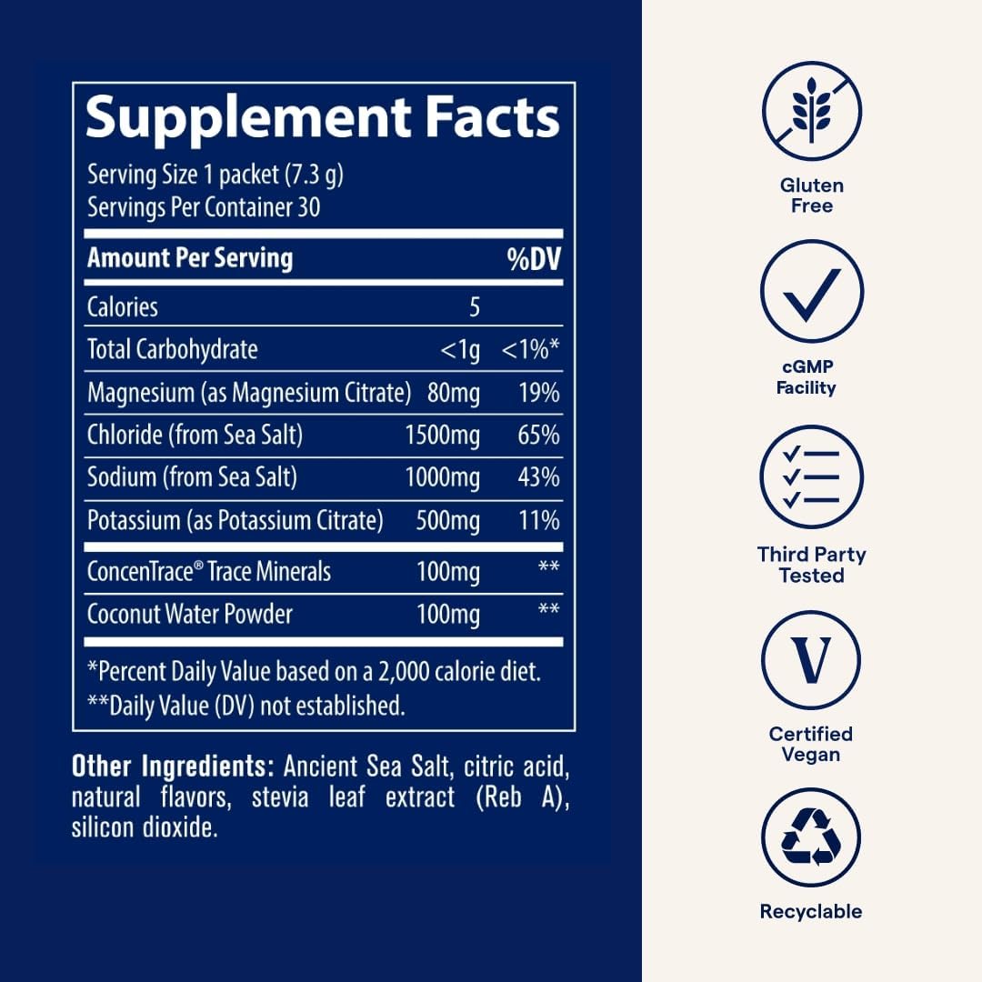 Trace Minerals ZeroLyte, sales de electrolitos y energía, 30 sobres