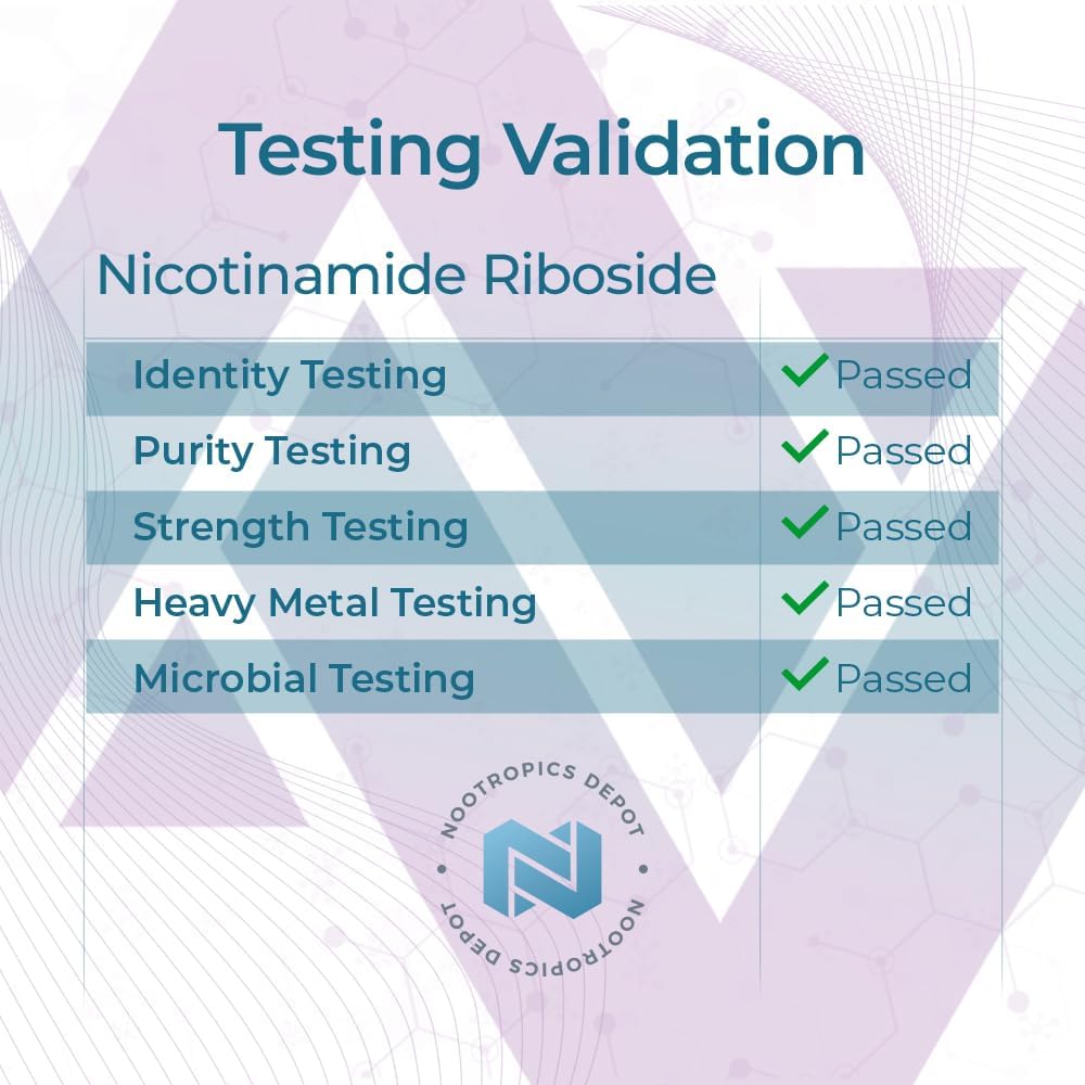 Cápsulas de Ribósido de Nicotinamida | 300mg | Precursor NAD+