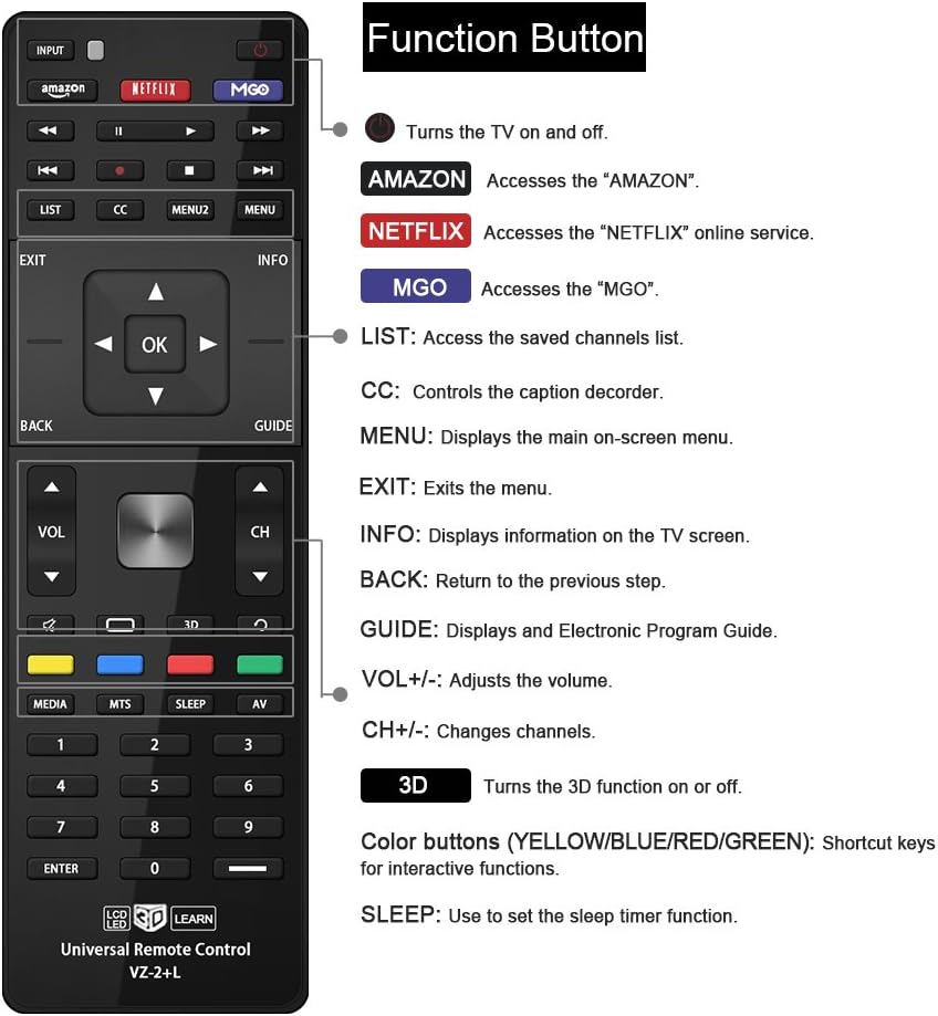 Control remoto universal Gvirtue para TV Vizio modelo VZ-2+L