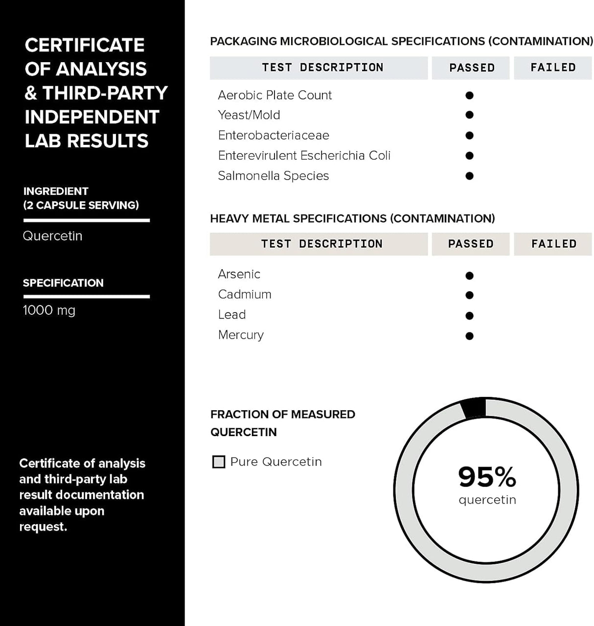 Toniiq Cápsulas de Quercetina Alta Pureza 95%+ 1000mg 120u