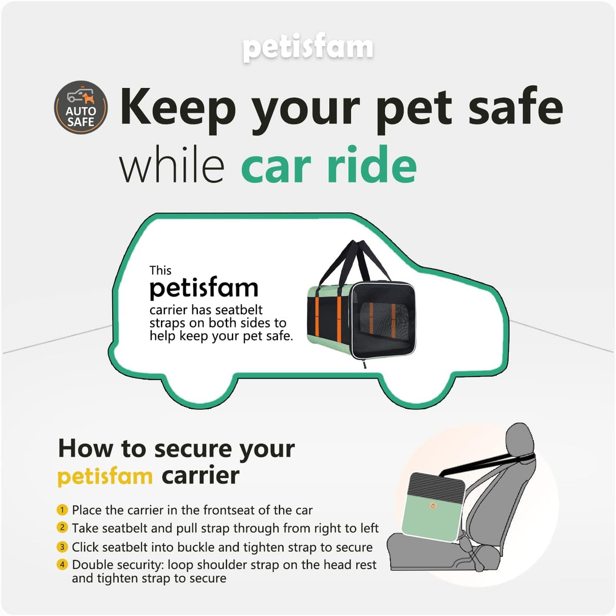 Transportadora Petisfam para Gatos y Perros Pequeños, Cómoda