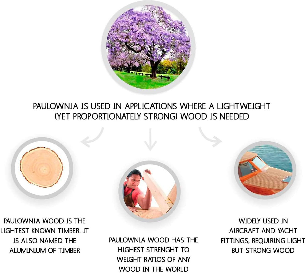 Estantes flotantes cuadrados rústicos - Set de 5 - Torched Brown