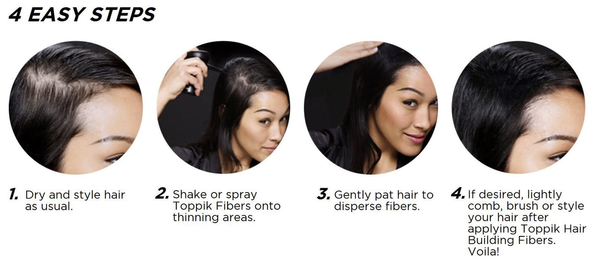Tratamiento para el cabello.