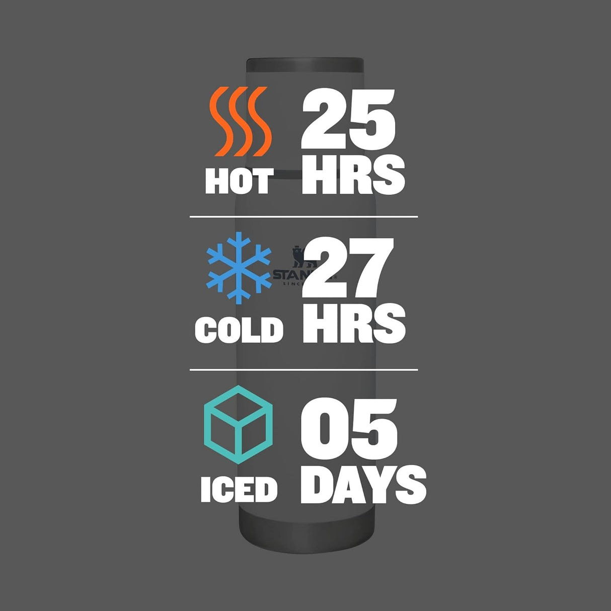 Vaso de Viaje Aislado Adventure to Go