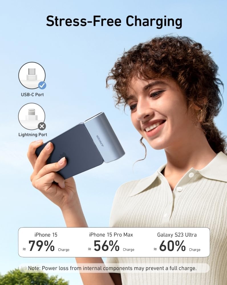 Cargador portátil de 5.000 mAh de 22,5 W Anker