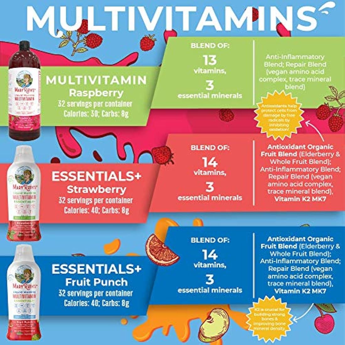 Multivitamínico líquido de inmunidad matutina