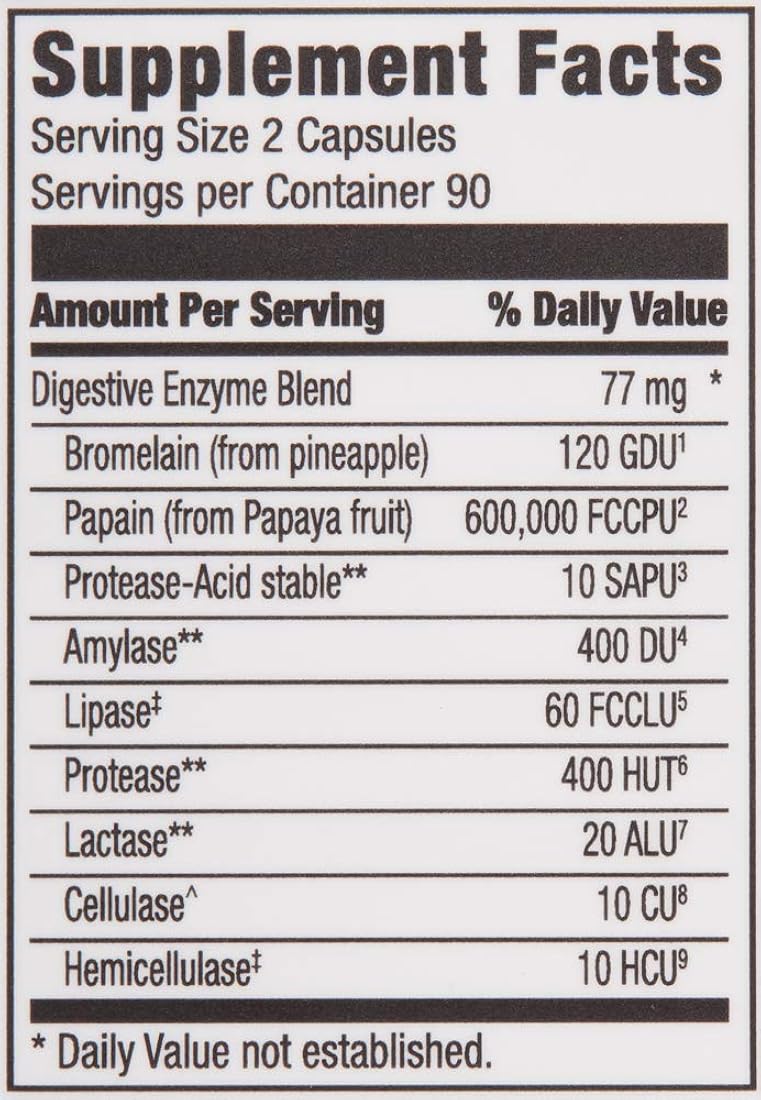 Suplemento Complejo enzimático para la digestión