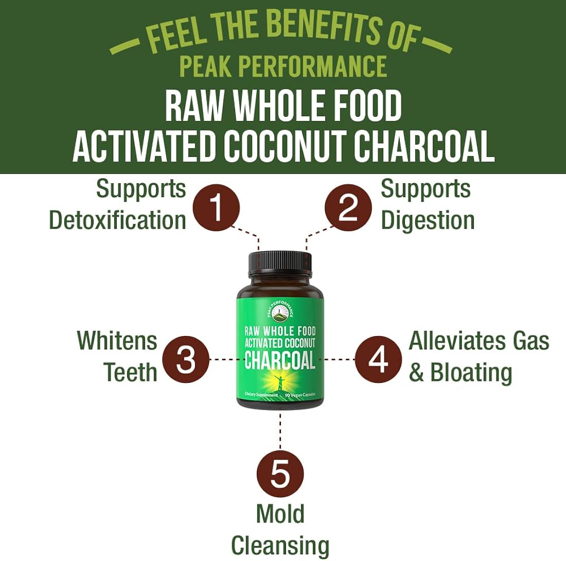 Suplementos Alimenticios para desintoxicación alivio gases