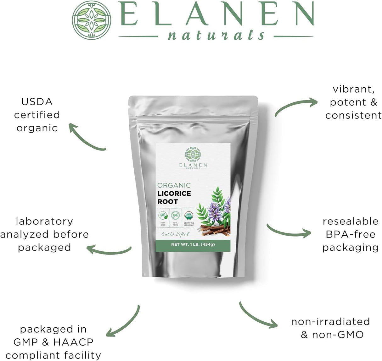 Raíz de Regaliz Orgánica 1 lb., Licorice Root, Certificada USDA
