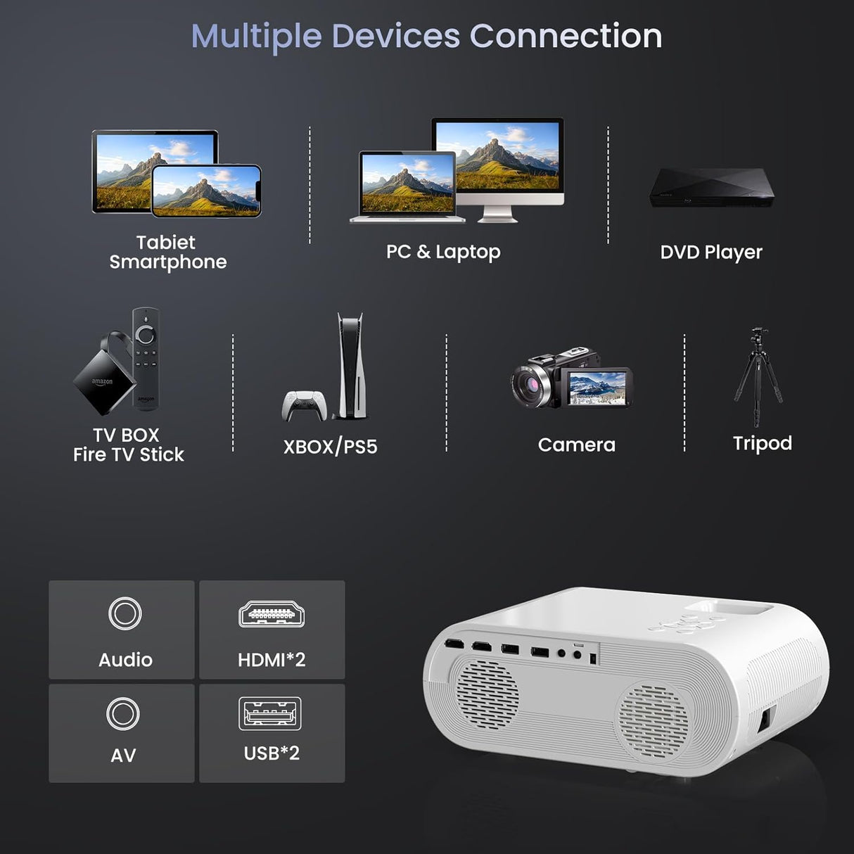 Proyector 1080P Full HD Bluetooth, portátil, compatible con PS5
