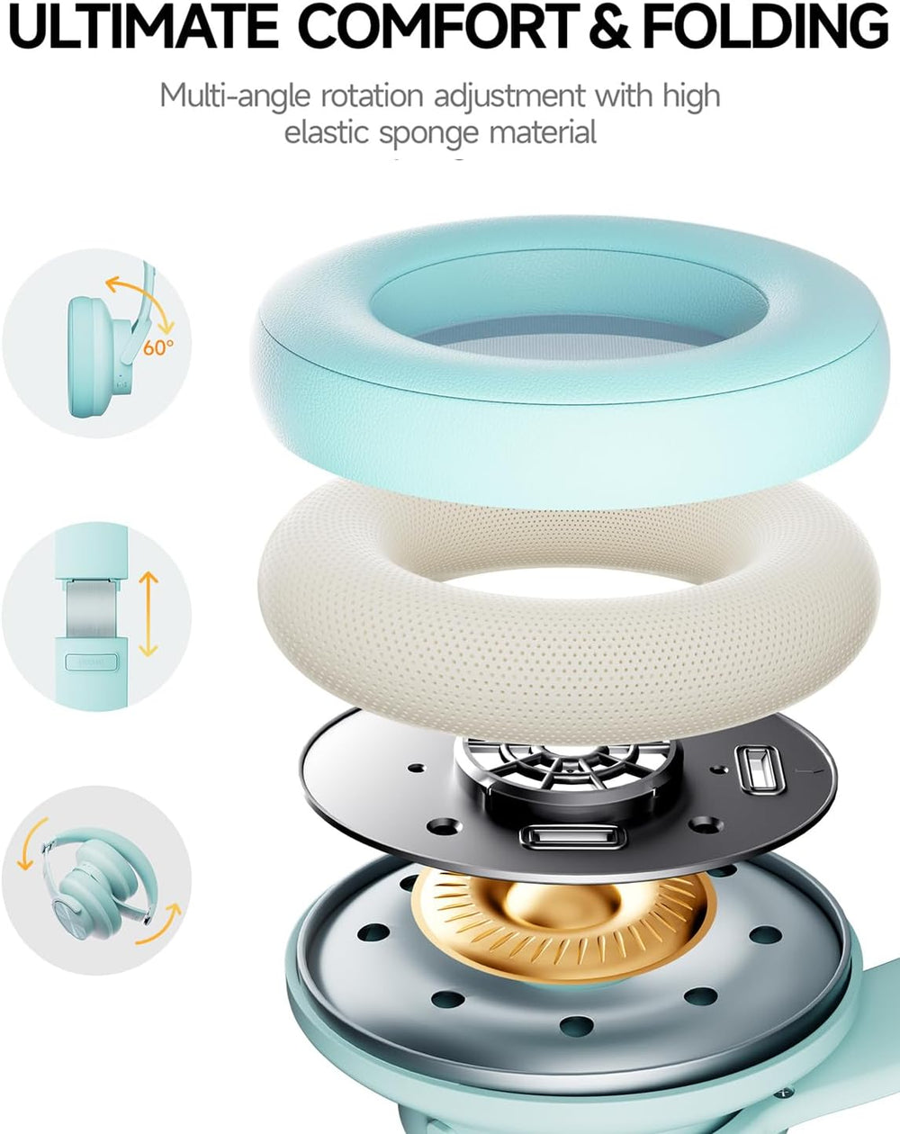 Auriculares Bluetooth Over Ear, 120H Autonomía, 3 Modos EQ