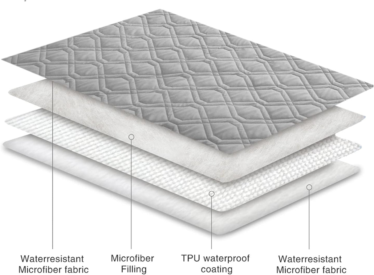 Funda Impermeable para Mascotas Ameritex, Reversible, Modelo 2023