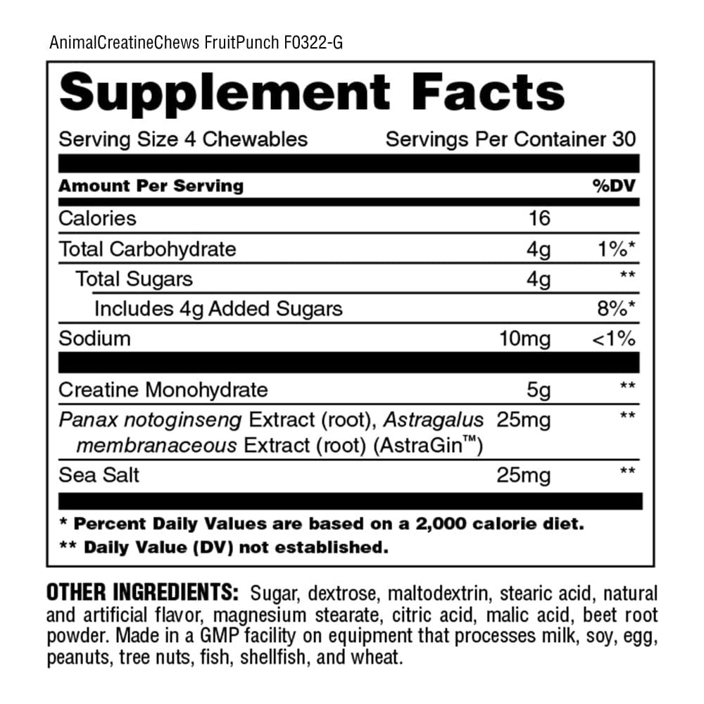 Suplementos Alimenticios Tabletas para mejorar la absorción