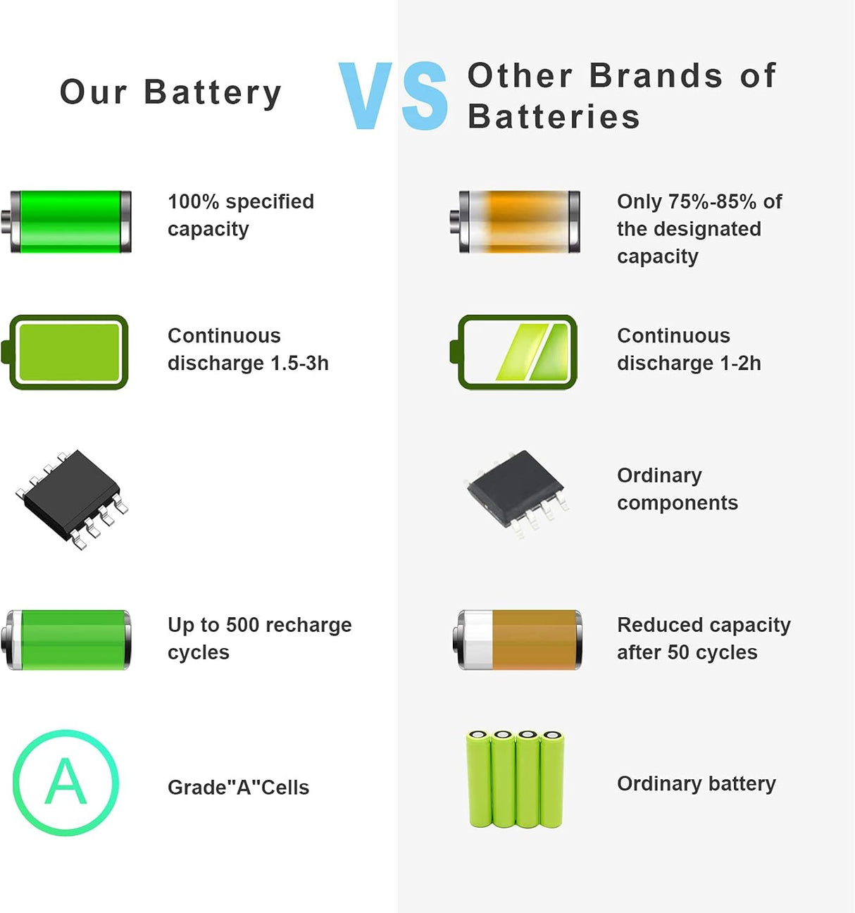 Batería SG03XL para Laptop, 17.3", Modelos HP Envy y HSTNN