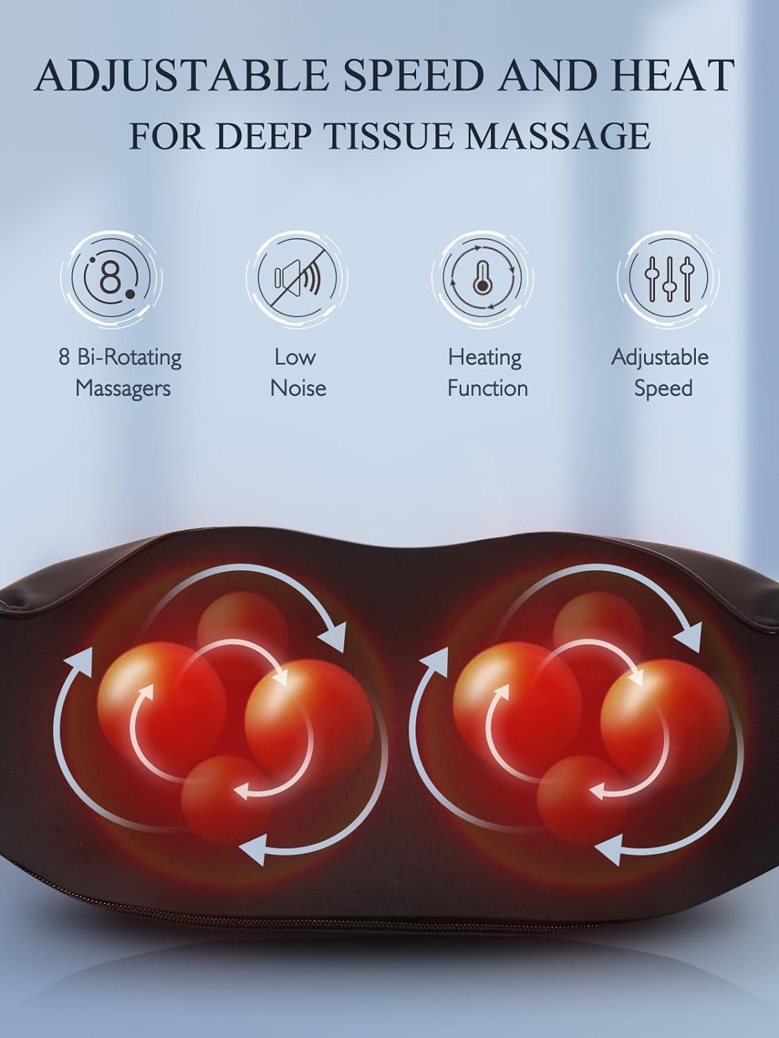 Masajeador Shiatsu con Calor, Alivio para Cuerpo Completo