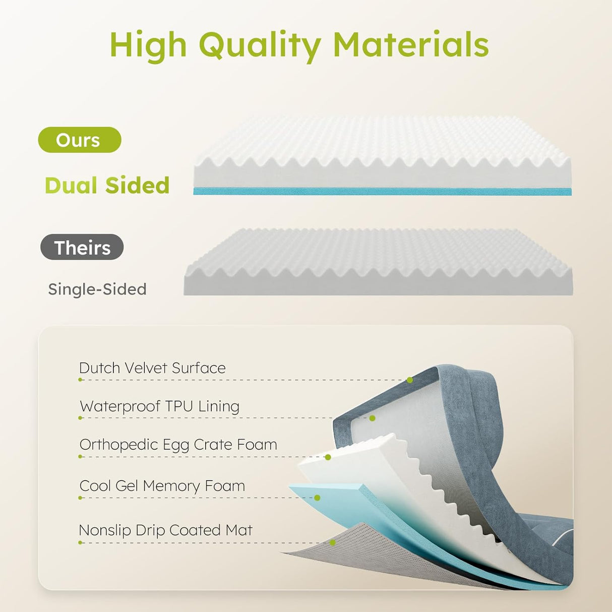 Cama ortopédica para perros grandes, con gel de enfriamiento, 36