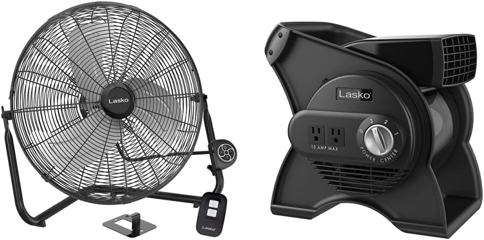 Ventilador de Piso de Alta Velocidad Lasko, Modelo H20660 y U12104