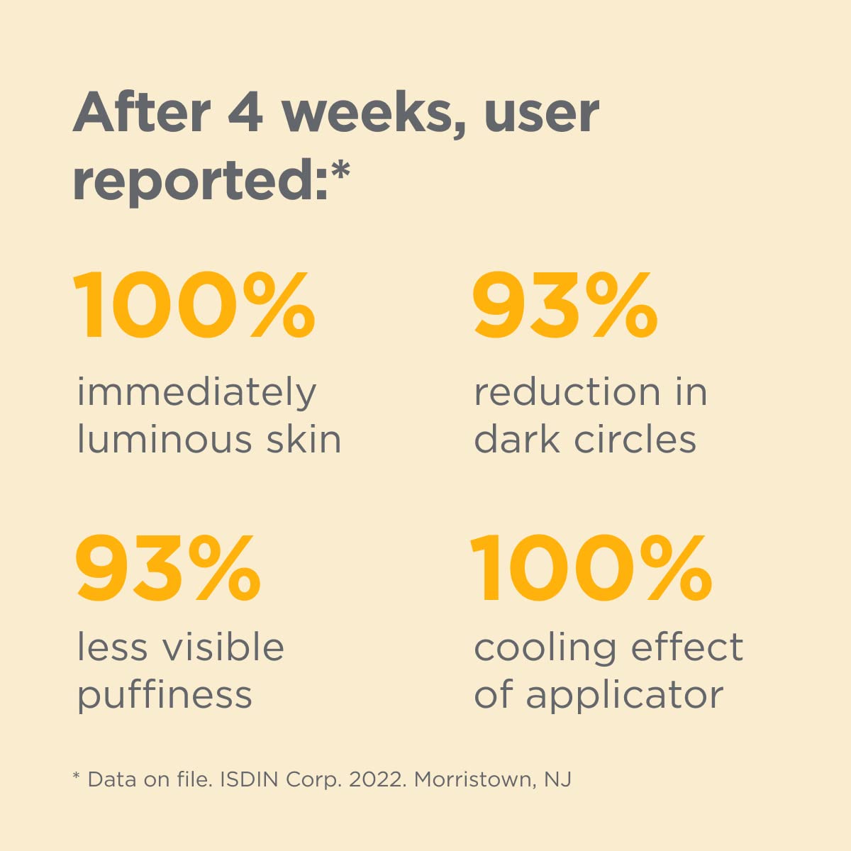 Cuidado Facial Crema iluminadora debajo de ojos hinchazón