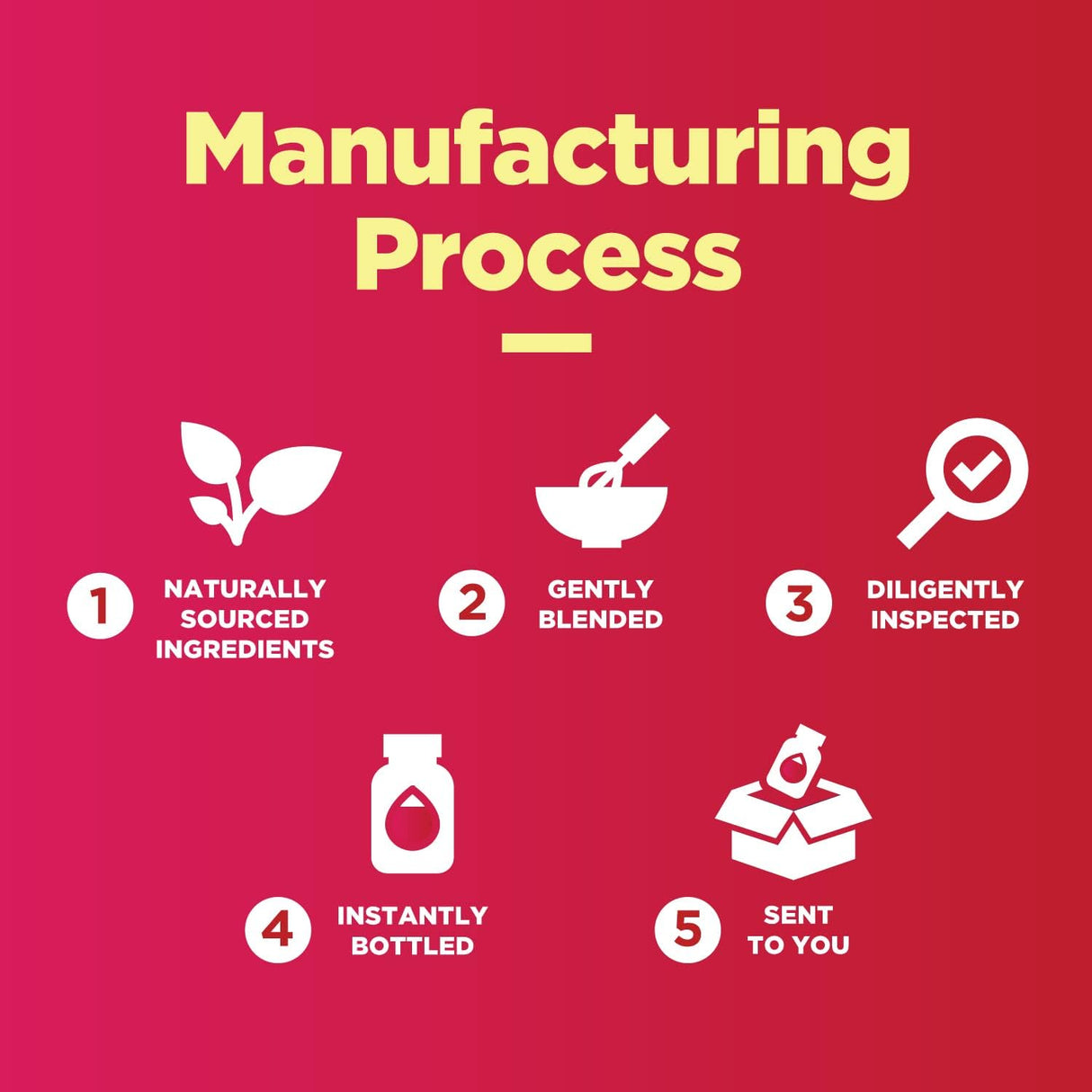 Suplemento sin azúcar para apoyo inmunológico sin OMG