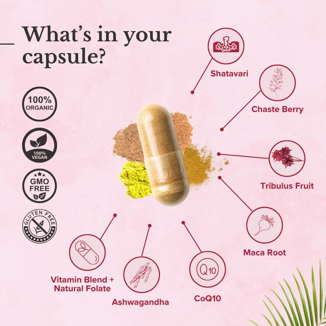 Suplementos Ayurvédicos de Fertilidad para Mujeres Ovulación