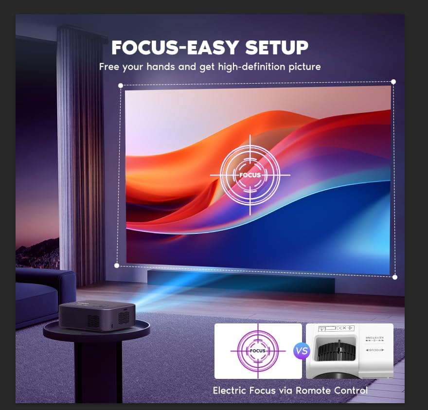 Proyector NISOO 1080P, WiFi, Bluetooth, 700 ANSI, portátil