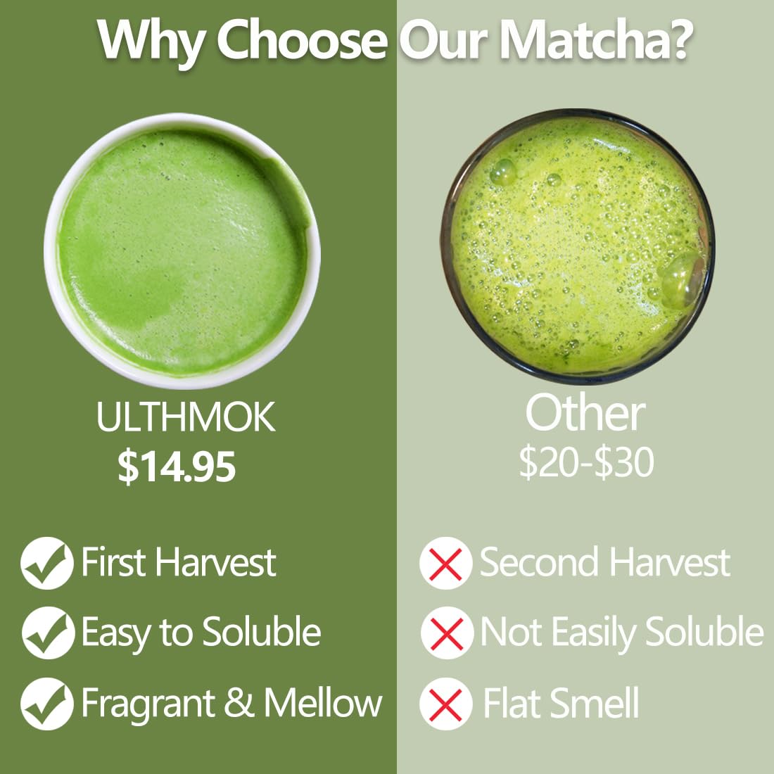 Matcha Verde Ceremonial Orgánico 30g - Sin Aditivos y Vegano