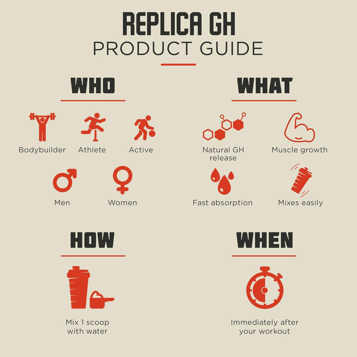 Suplementos Alimenticios de crecimiento muscular