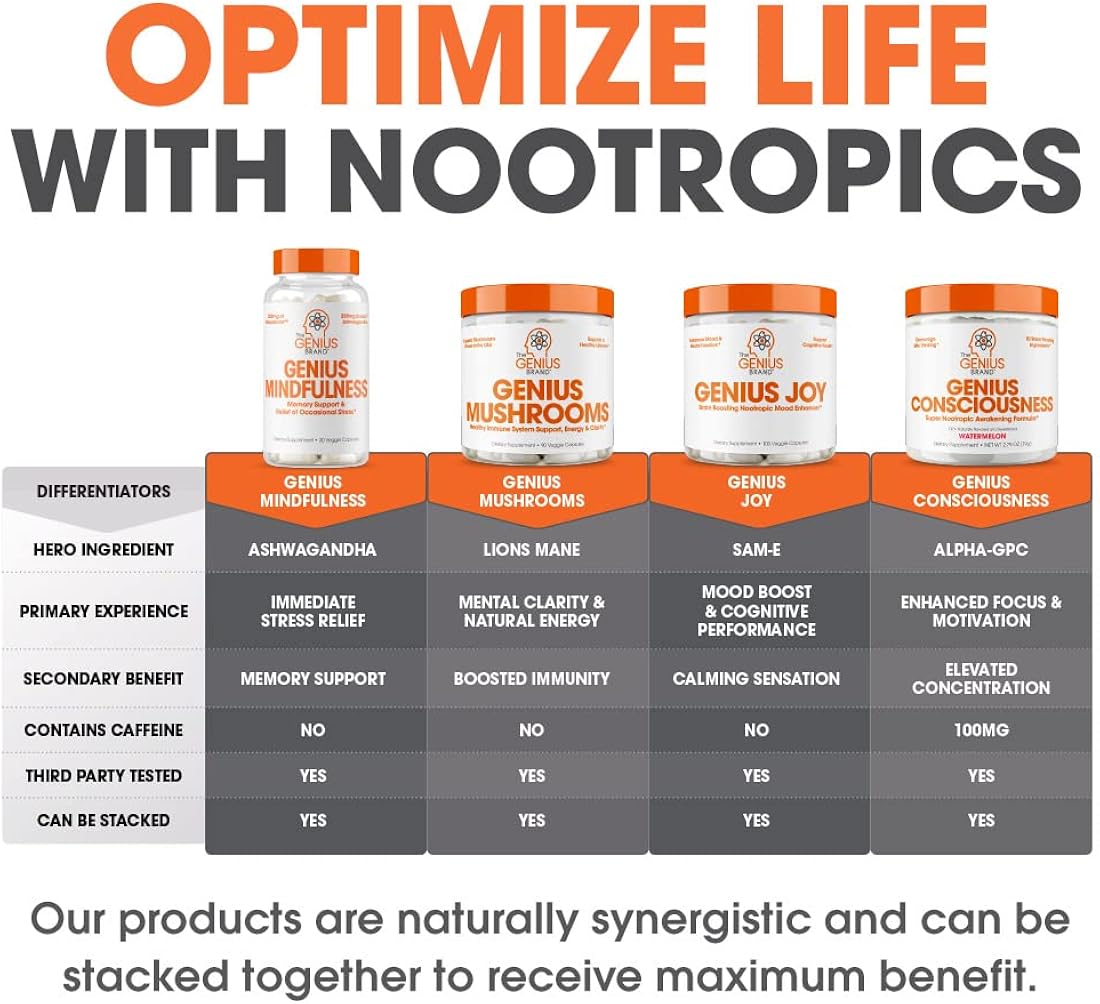 Suplementos Alimenticios de refuerzo cerebral