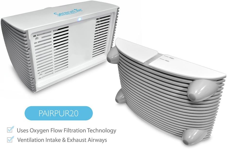 Purificador de aire digital SERENELIFE PAIRPUR20
