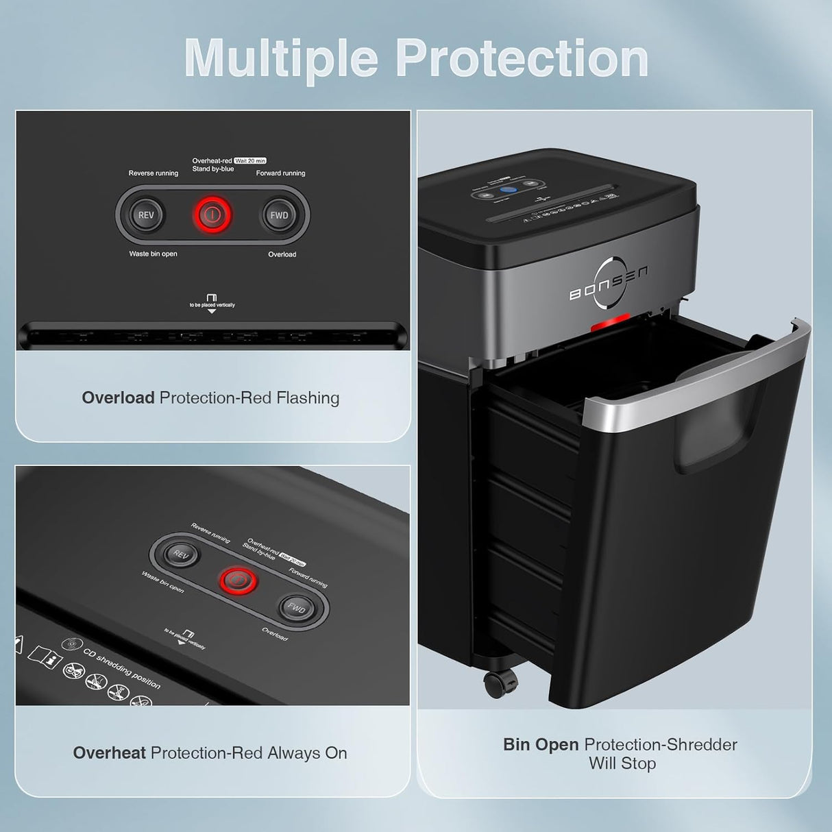 BONSEN Trituradora Papel 20 Hojas, Silenciosa, S3104