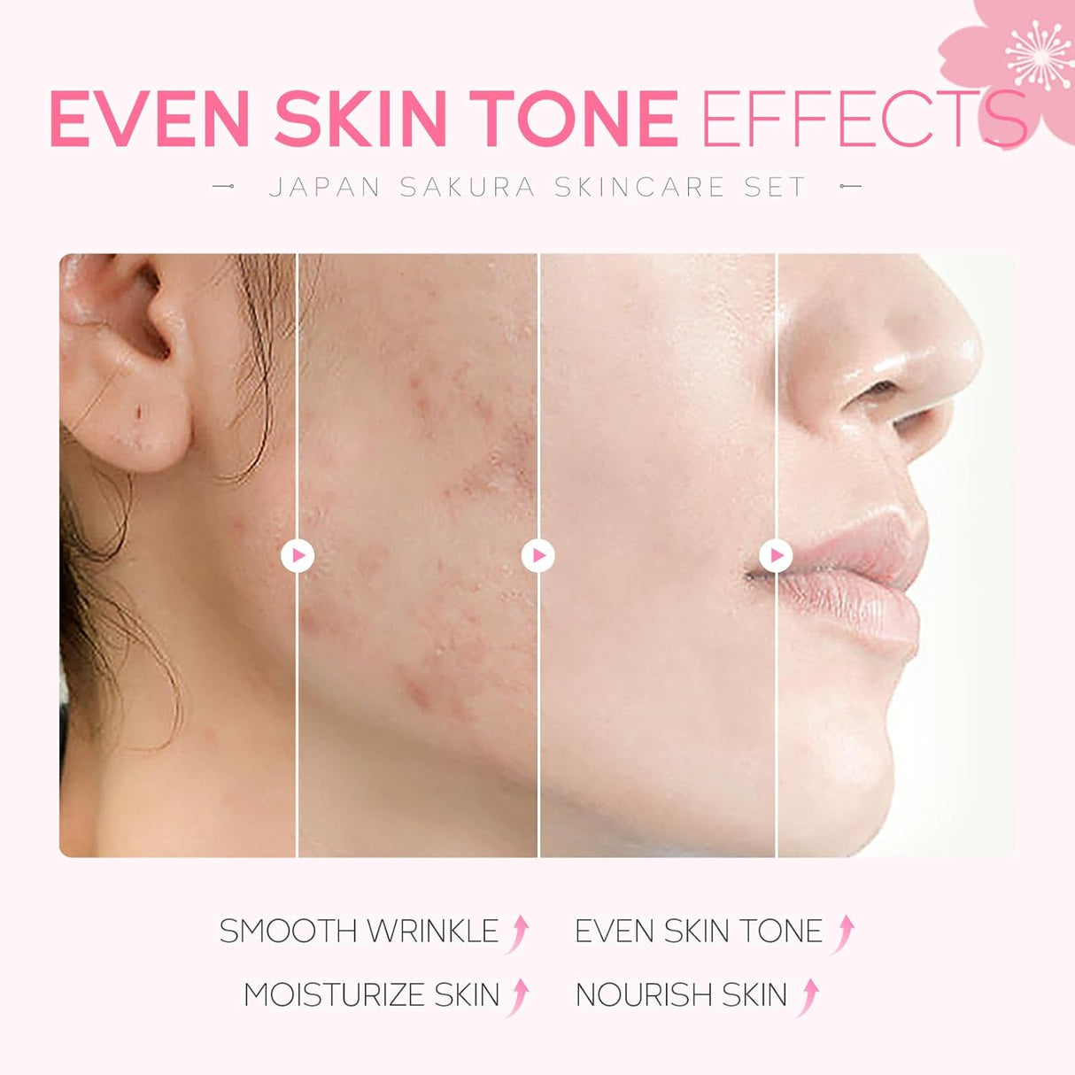 Kit Cuidado Piel Sakura Japón Mujeres con Limpiador y Cremas