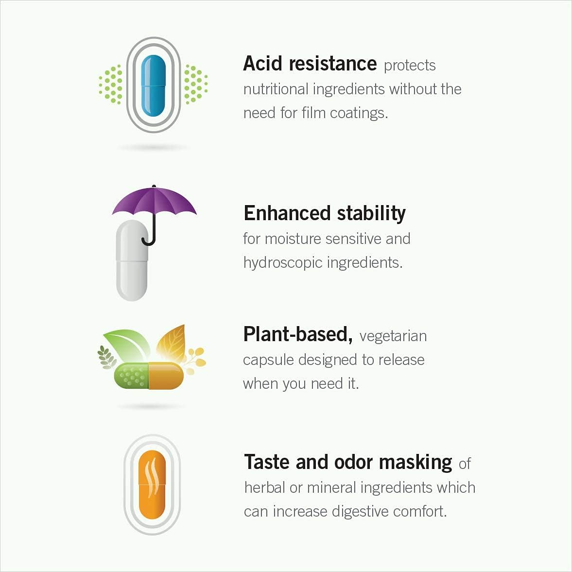 Suplemento NADH + CoQ10 60 días de suministro de NADH