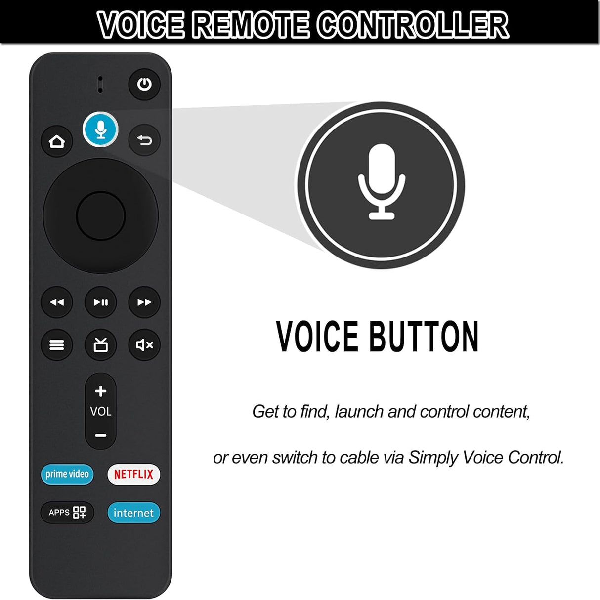 Control Remoto Beyution L5B83G para Amazon Fire TV y Echo Show