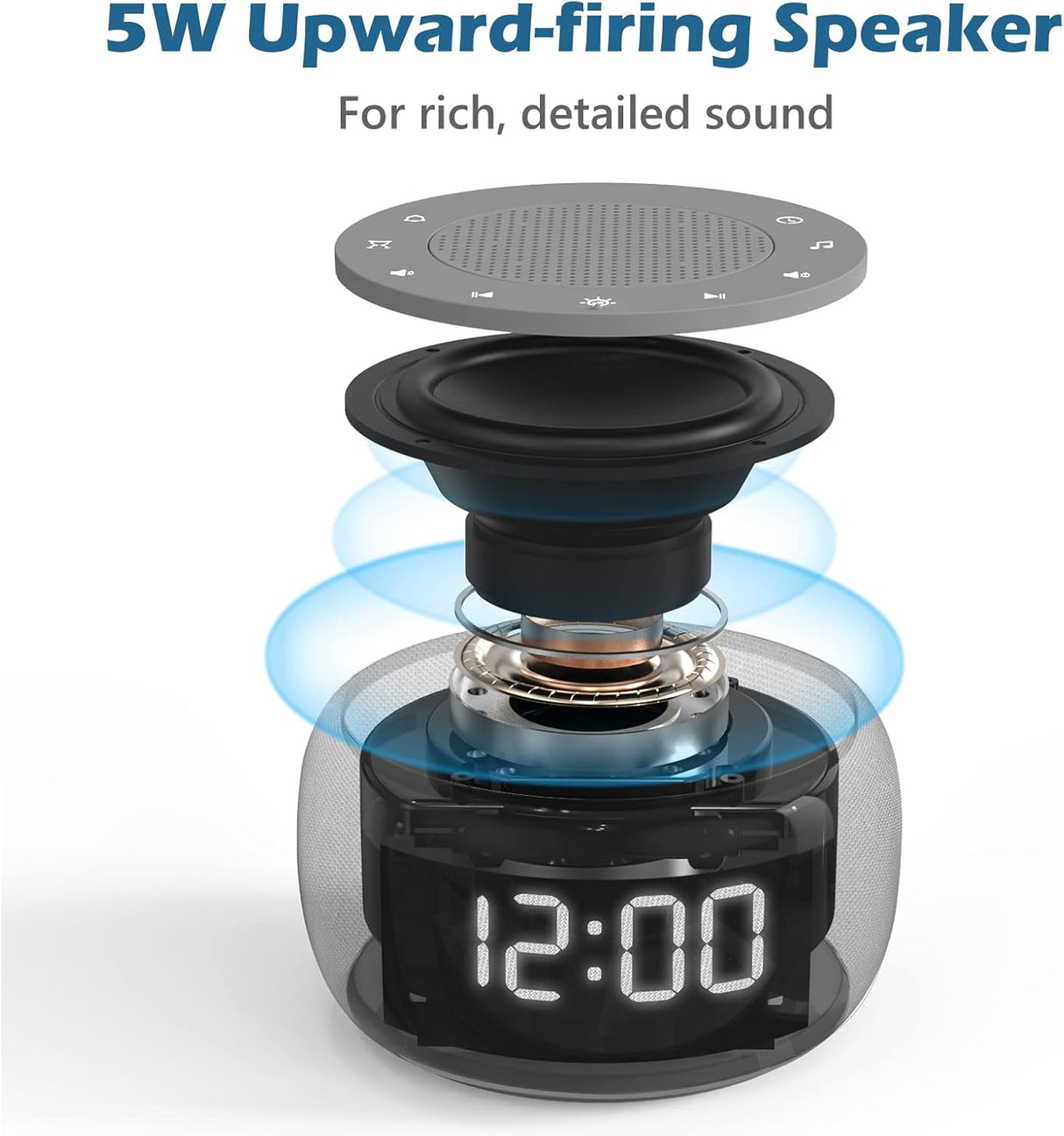 Máquina de Sonido y Reloj Despertador 2 en 1, 18 Sonidos, Luz Nocturna