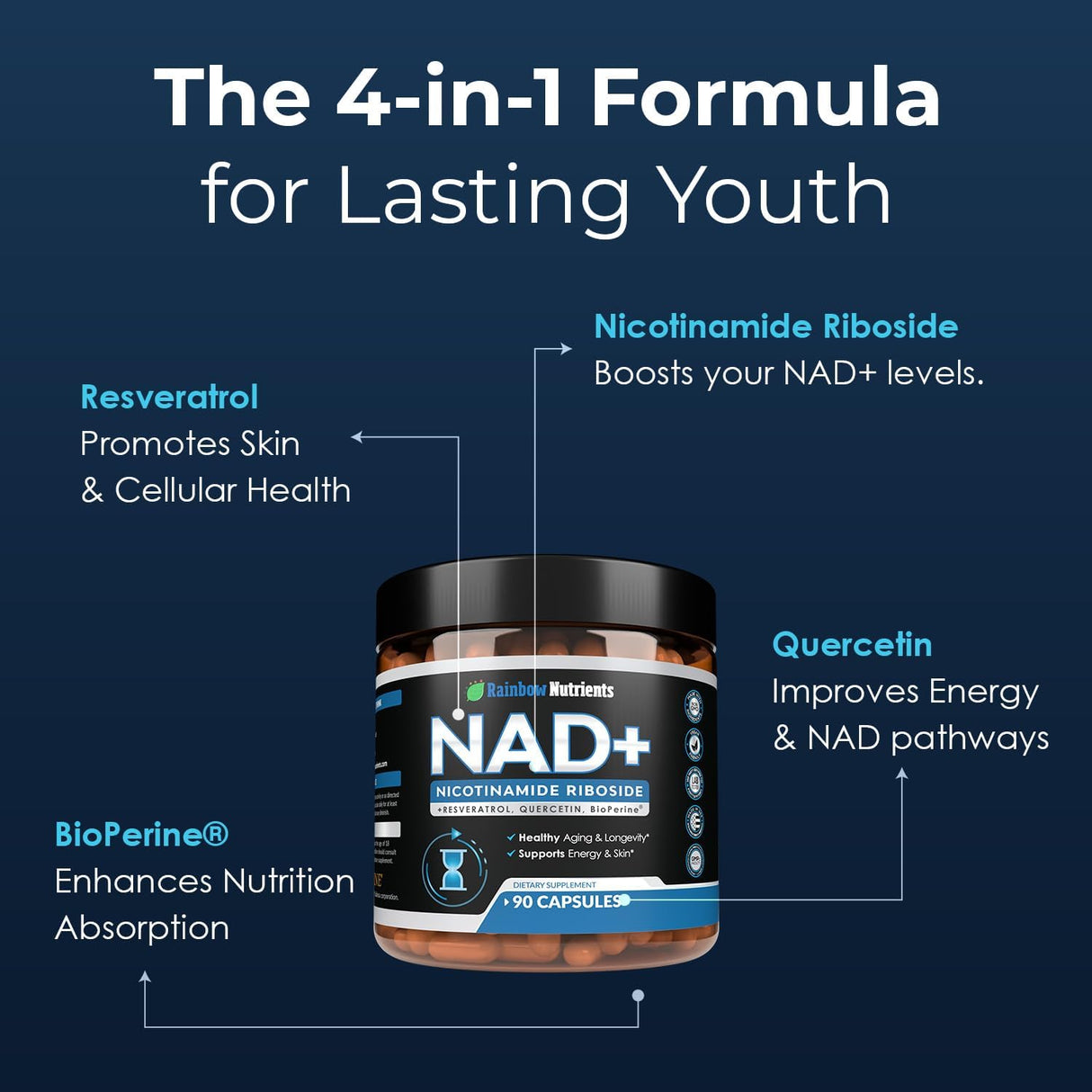 Suplemento de NAD+, 90 cápsulas, alta absorción, anti-envejecimiento