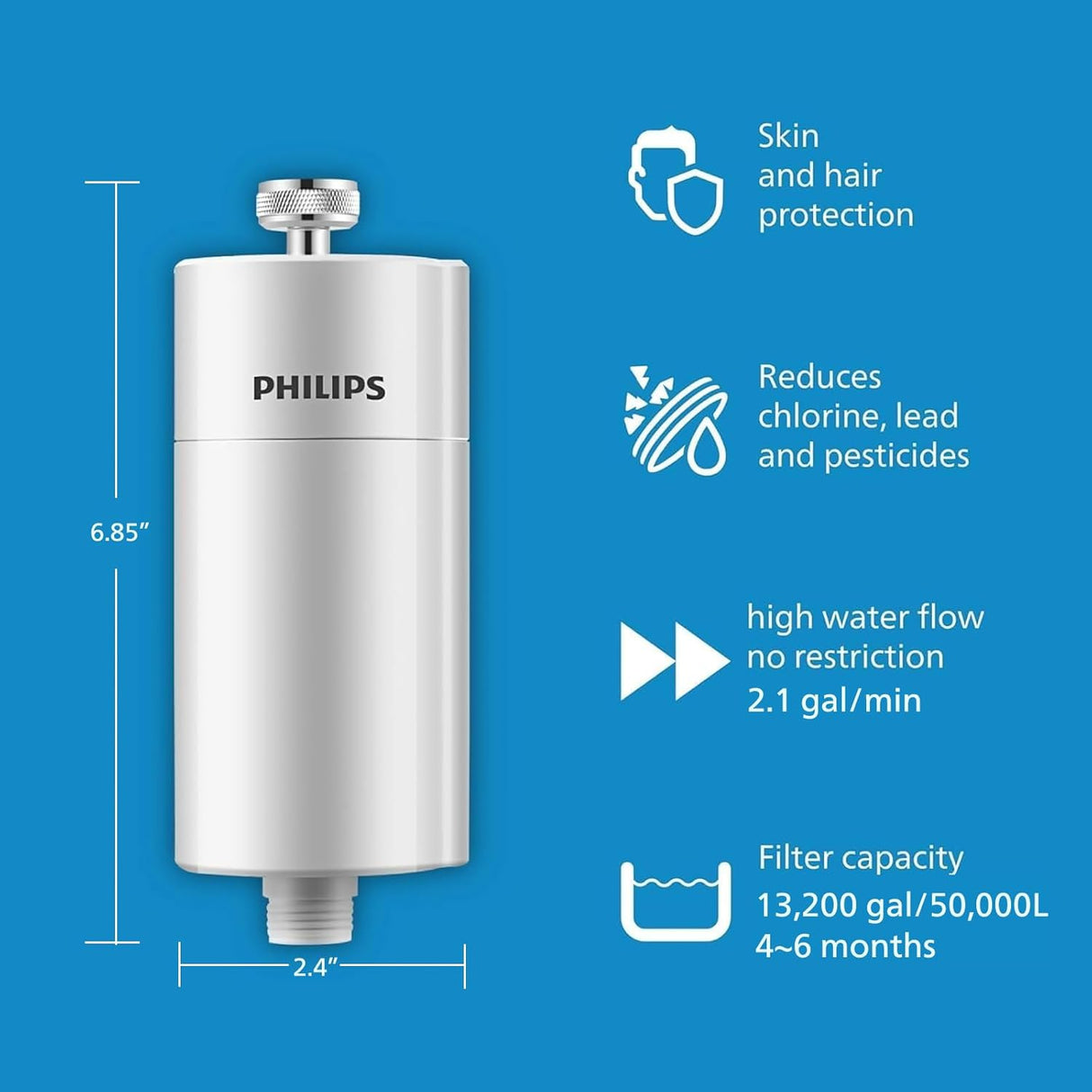 Filtro de Ducha Philips 3 Etapas, Reduce Cloro y Impurezas