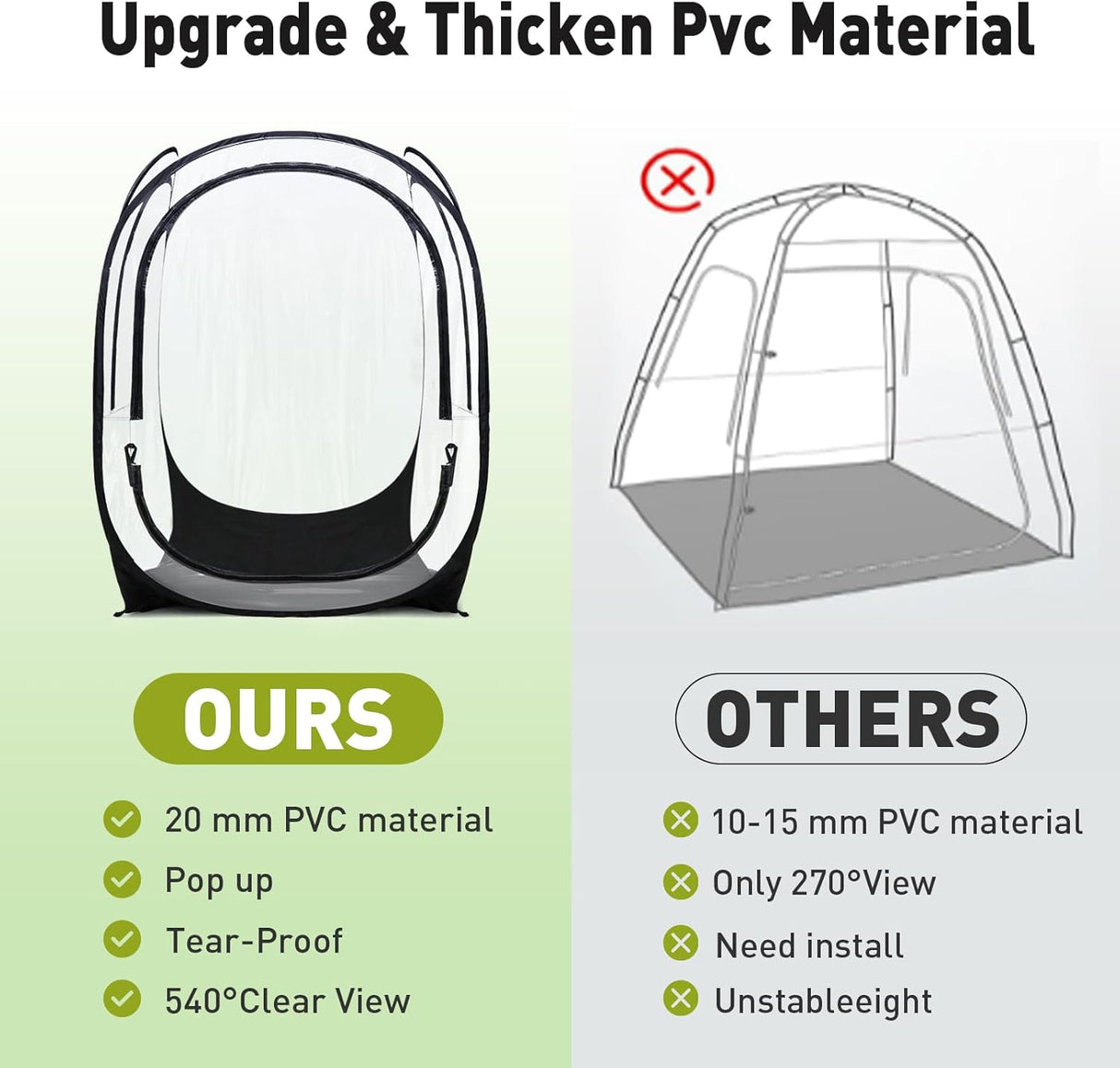 Tienda Plegable Transparente, Ligera y Resistente para Camping